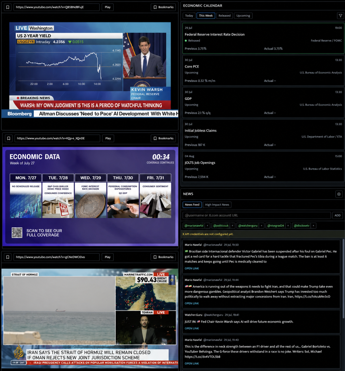 CoinMetrix workspace with three live broadcasts, the economic calendar, and a live X news feed